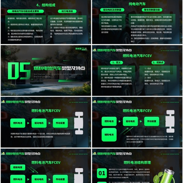 绿色科技风新能源汽车行业介绍PPT模板 绿色科技风新能源汽车行业介绍PPT模板