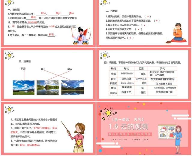 教科版四年级科学上册云的观测教育课件PPT模板 教科版四年级科学上册云的观测教育课件PPT模板