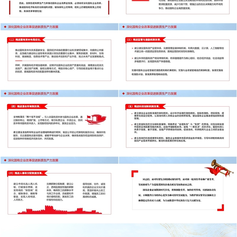 以新质生产力推动国有企业高质量发展PPT模板