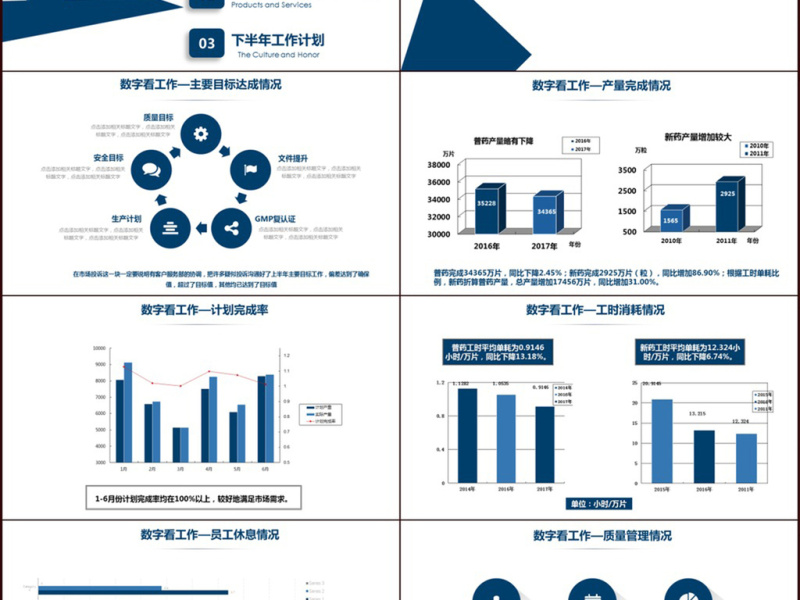 2017年上半年工作总结下半年工作计划