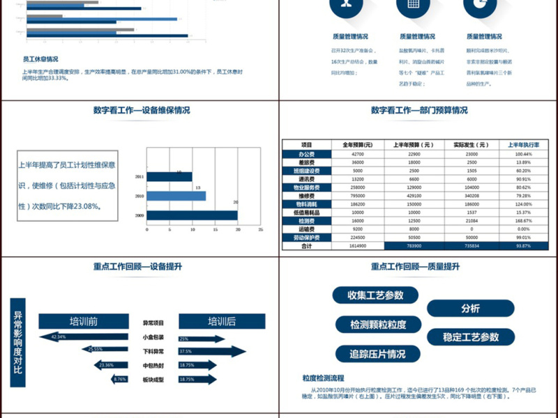 2017年上半年工作总结下半年工作计划