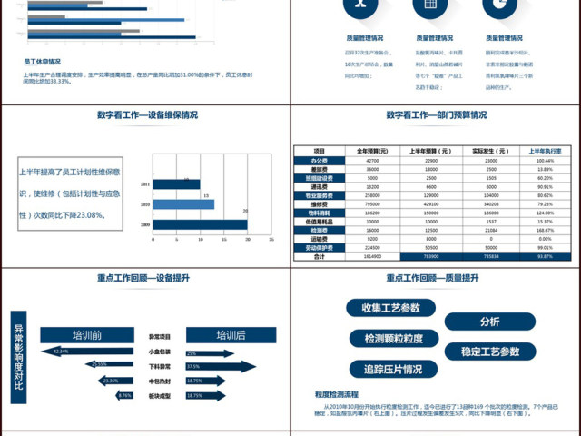 2017年上半年工作总结下半年工作计划