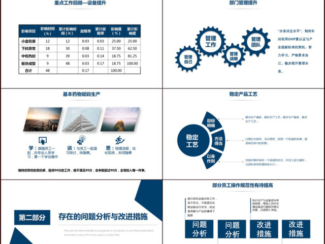 2017年上半年工作总结下半年工作计划