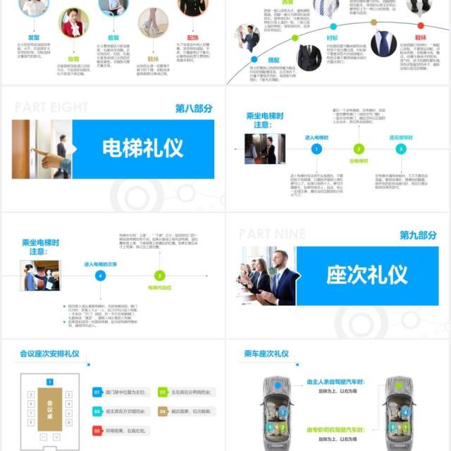 企业商务礼仪知识培训现代礼仪课程ppt模板