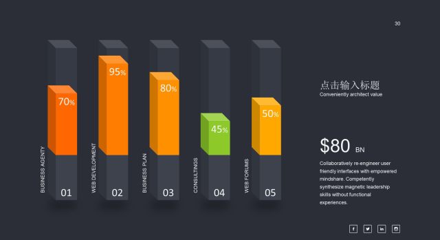 商务数据分析PPT图表之条形图-30