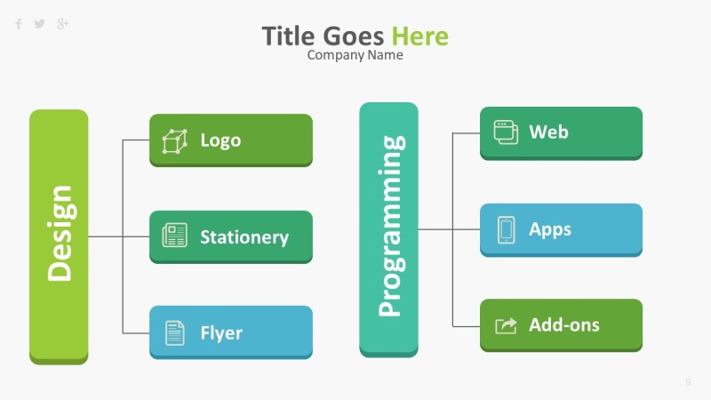 绿色流程图图表-9