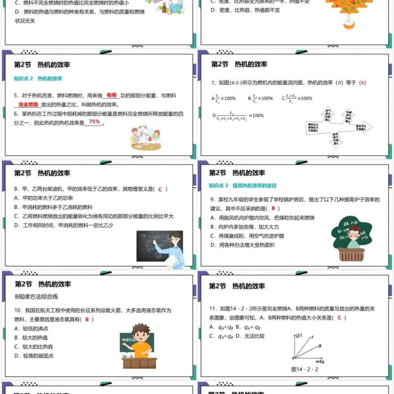 部编版九年级物理全册热机的效率课件PPT模板