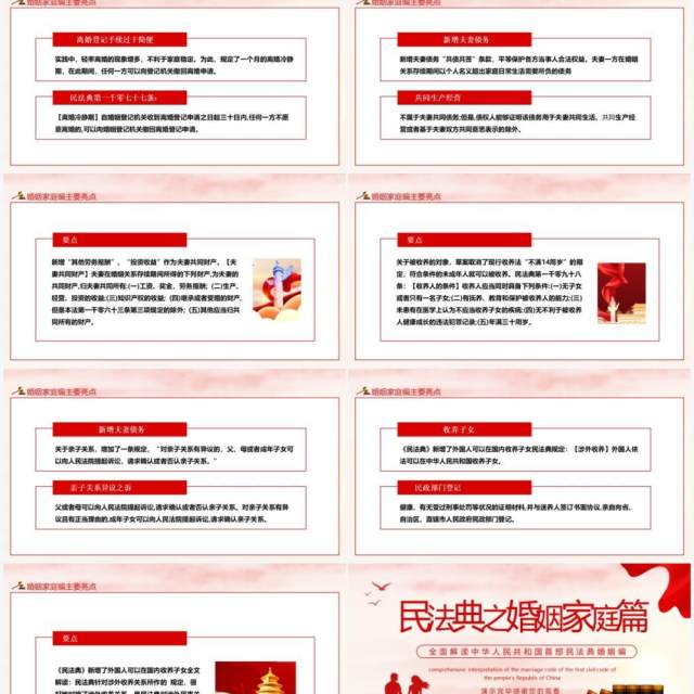 全面解读中华人民共和国首部民法典婚姻编动态PPT模板