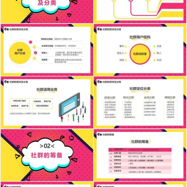 创意社群运营的方法详解营销策划方案PPT模板 创意社群运营的方法详解营销策划方案PPT模板