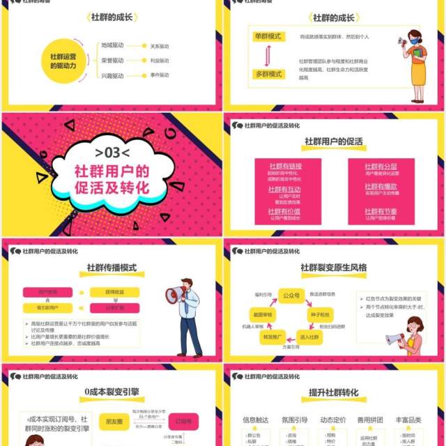 创意社群运营的方法详解营销策划方案PPT模板 创意社群运营的方法详解营销策划方案PPT模板