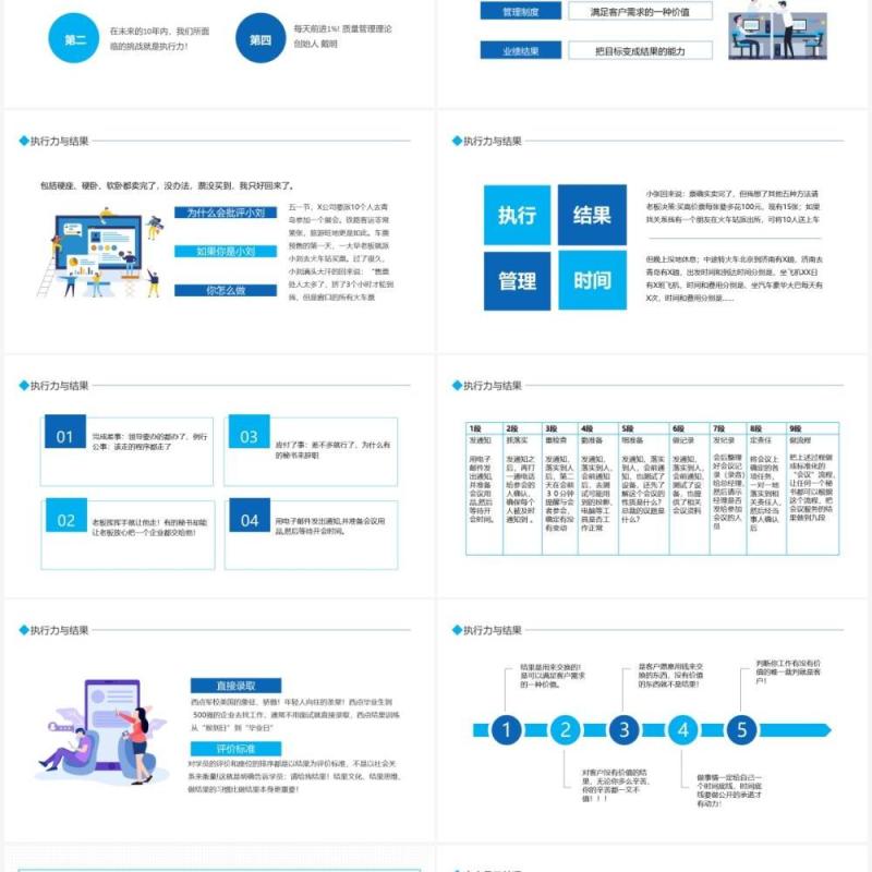 企业培训以结果为导向的执行力动态PPT模板