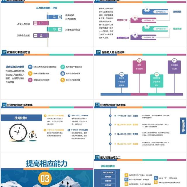 简约蓝色企业员工管理培训心态压力沟通情绪管理绩效PPT模板