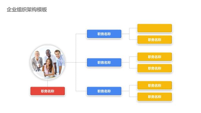 企业组织架构图PPT-13 企业组织架构图PPT-13