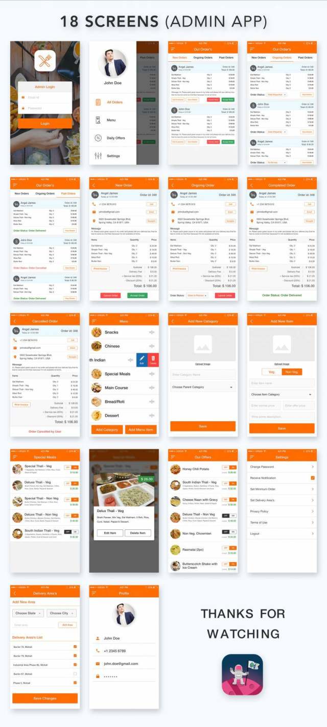 食品,餐厅,交货和供应商订购管理员和用户的UI工具包,食品订购管理员和用户 食品,餐厅,交货和供应商订购管理员和用户的UI工具包,食品订购管理员和用户