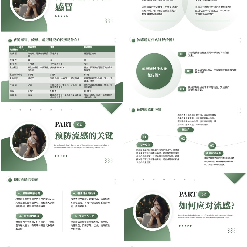 绿色简约风冬季防流感培训宣传PPT模板