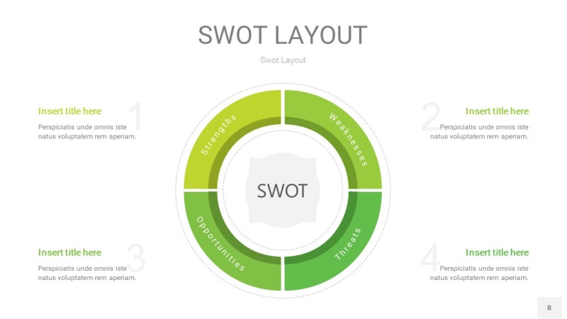 嫩绿色SWOT图表PPT8