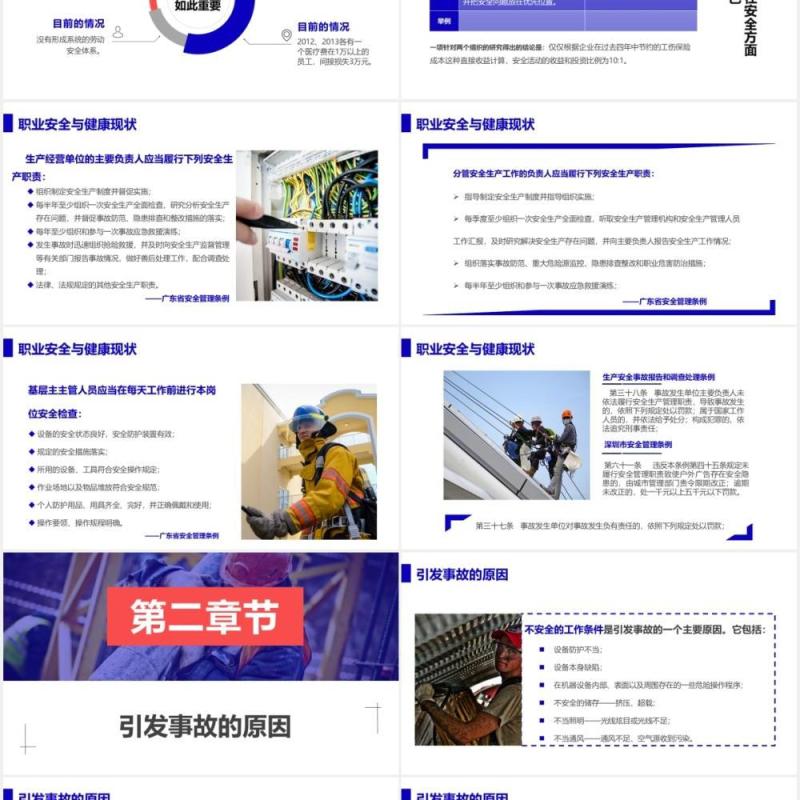 创意蓝色公司员工管理职业安全与健康管理培训课件PPT模板