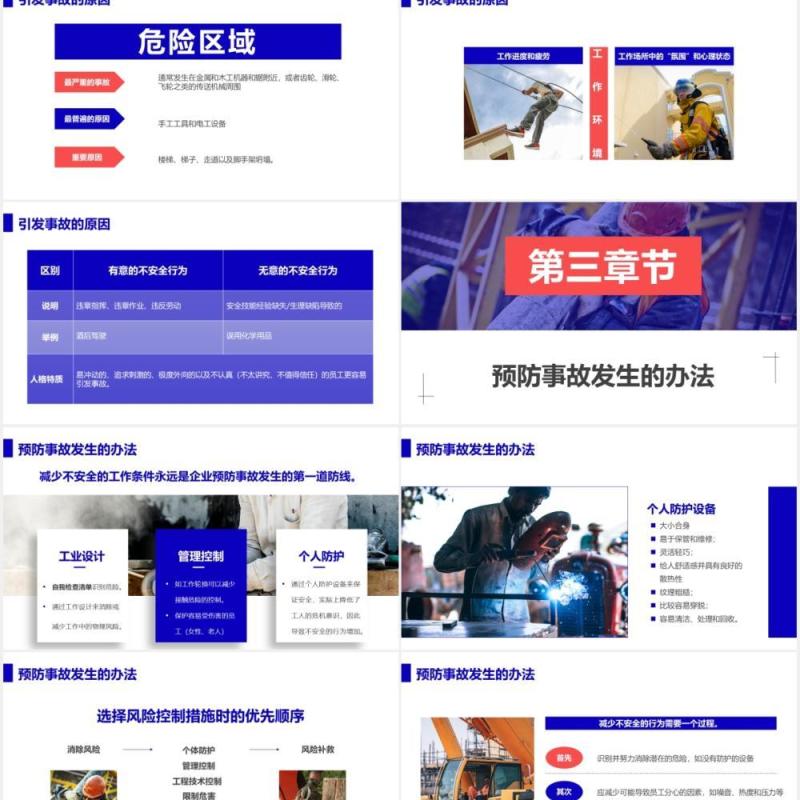 创意蓝色公司员工管理职业安全与健康管理培训课件PPT模板