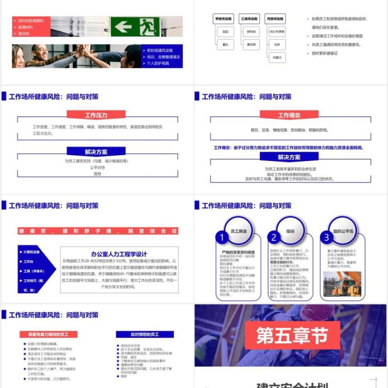 创意蓝色公司员工管理职业安全与健康管理培训课件PPT模板