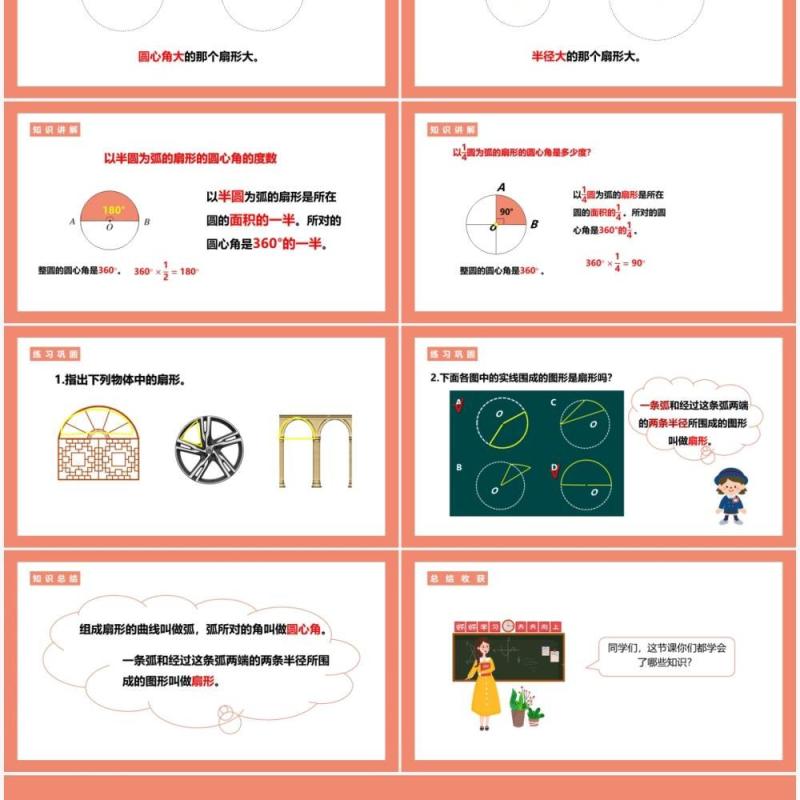 部编版六年级数学上册扇形的认识课件PPT模板