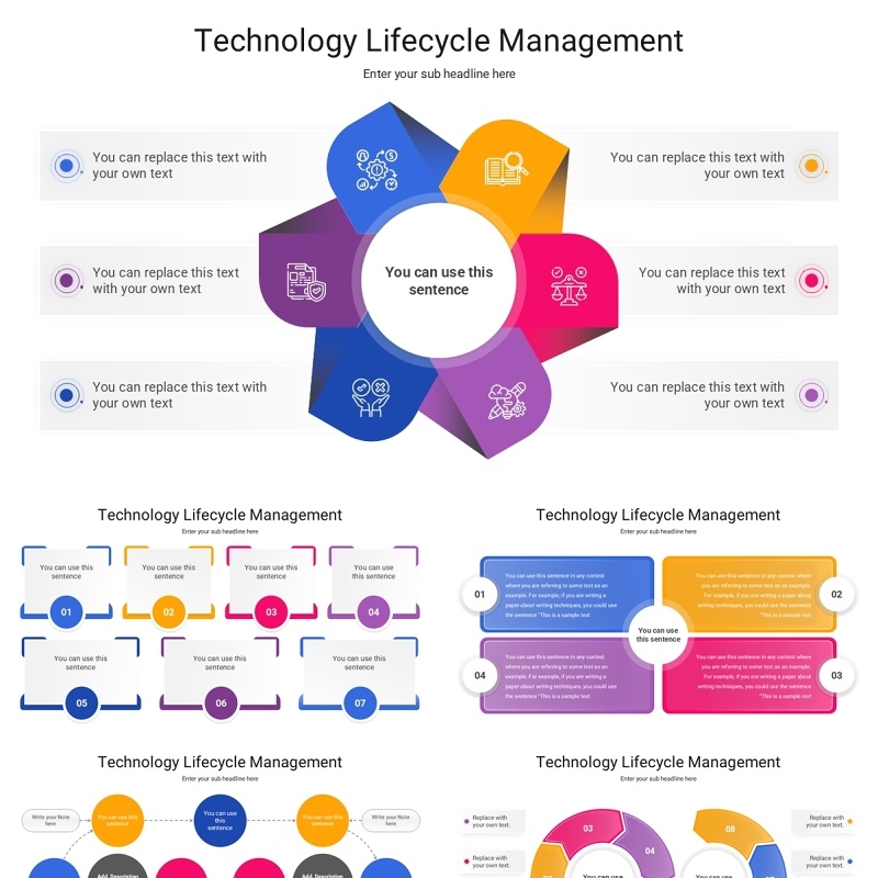 技术生命周期管理PPT模板素材Technology Lifecycle Management