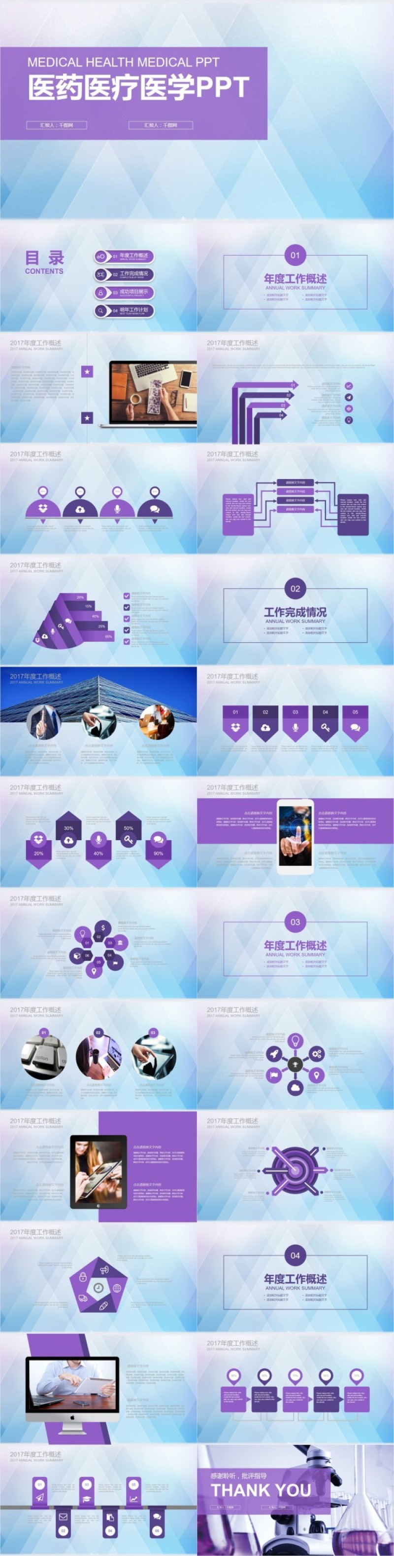 医药医疗医学PPT