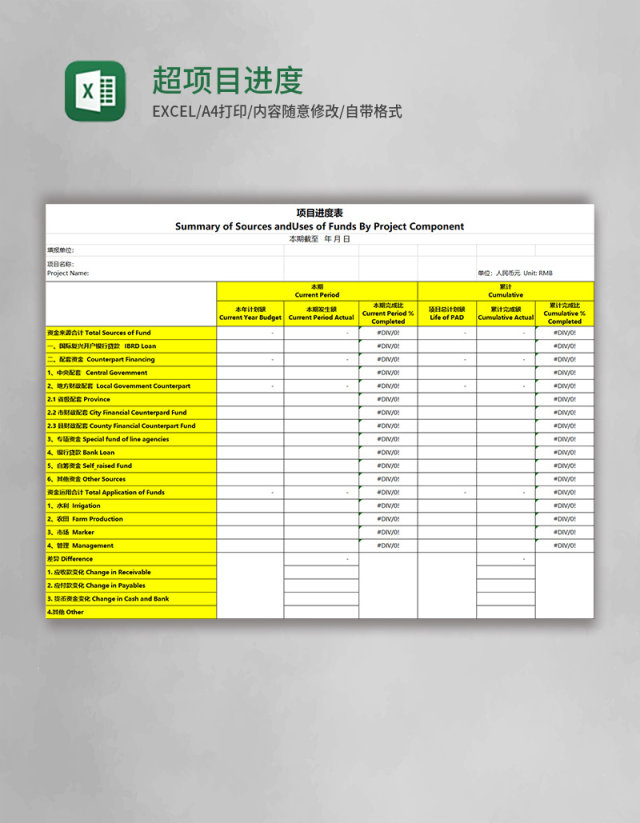 超实用项目进度表excel模板