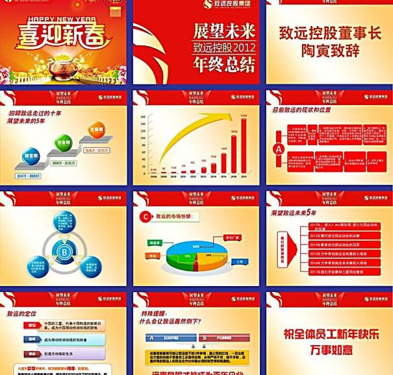 年终总结 PPT图片
