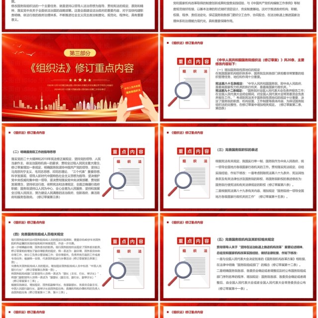 红色中华人民共和国国务院组织法PPT模板 红色中华人民共和国国务院组织法PPT模板