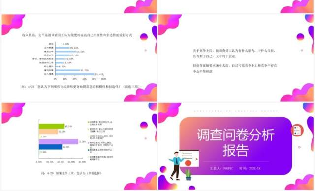 紫色渐变调查问卷分析报告PPT模板