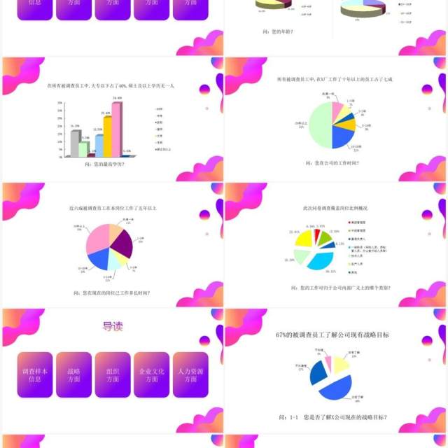 紫色渐变调查问卷分析报告PPT模板