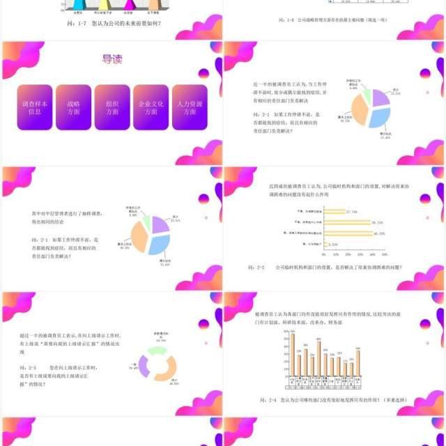 紫色渐变调查问卷分析报告PPT模板