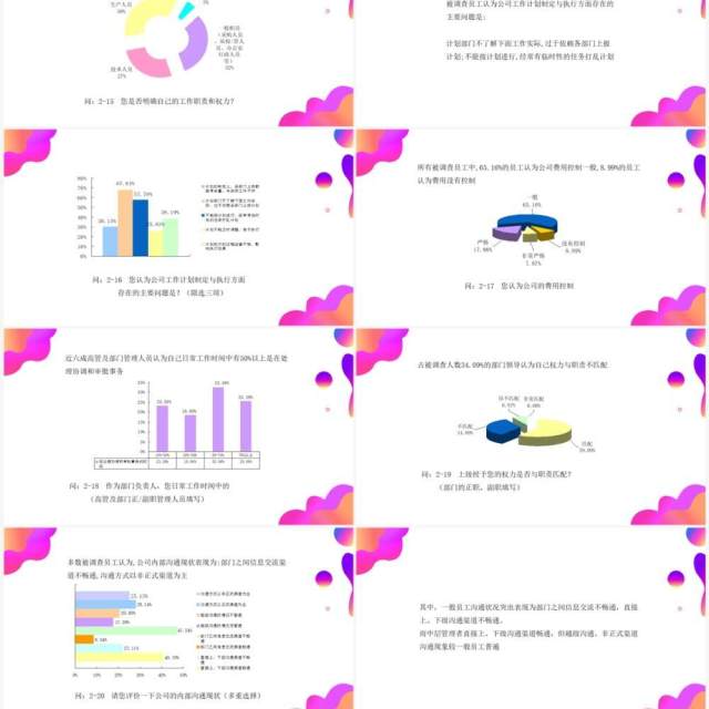 紫色渐变调查问卷分析报告PPT模板 紫色渐变调查问卷分析报告PPT模板