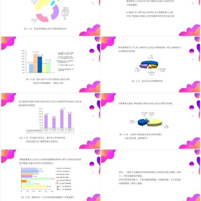 紫色渐变调查问卷分析报告PPT模板