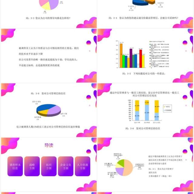 紫色渐变调查问卷分析报告PPT模板