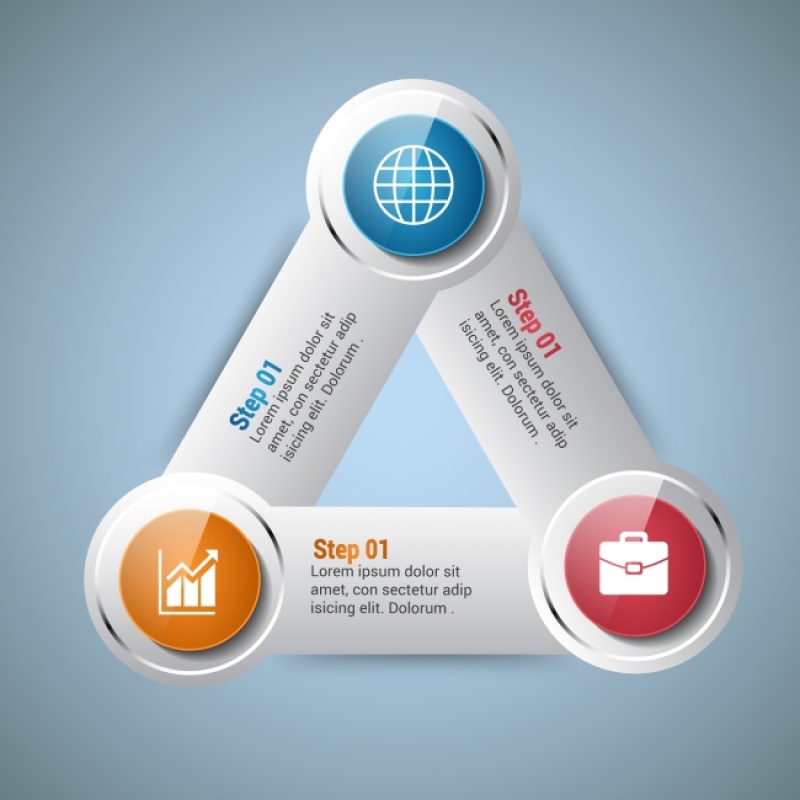 三角形信息图表