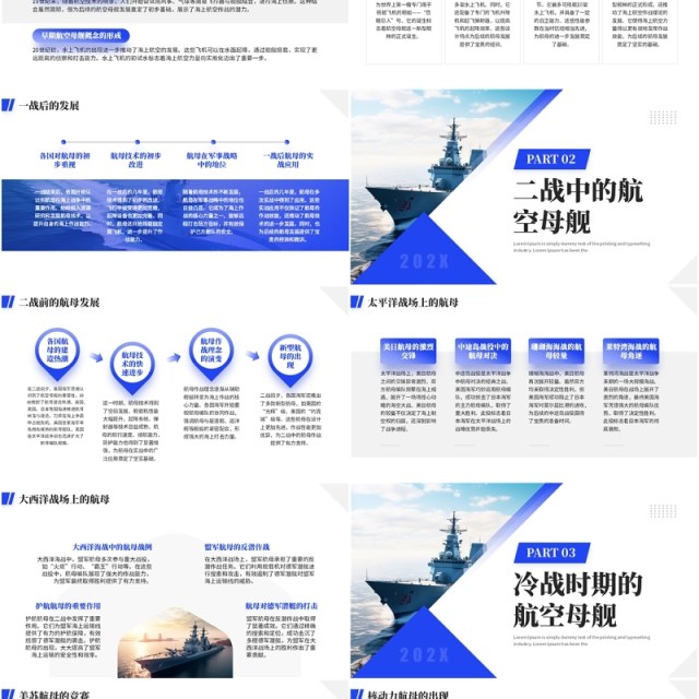 蓝色商务风航空母舰发展史介绍PPT模板