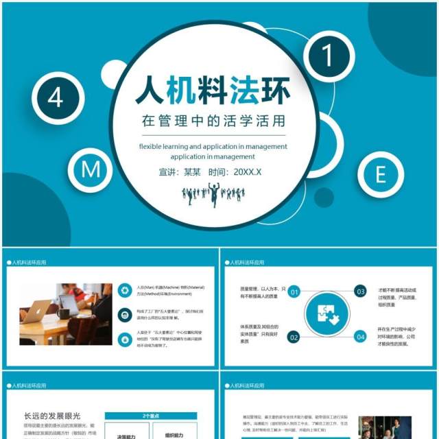 人机料法环4M1E在管理中的活学活用动态PPT模板 人机料法环4M1E在管理中的活学活用动态PPT模板