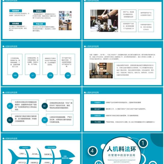 人机料法环4M1E在管理中的活学活用动态PPT模板 人机料法环4M1E在管理中的活学活用动态PPT模板