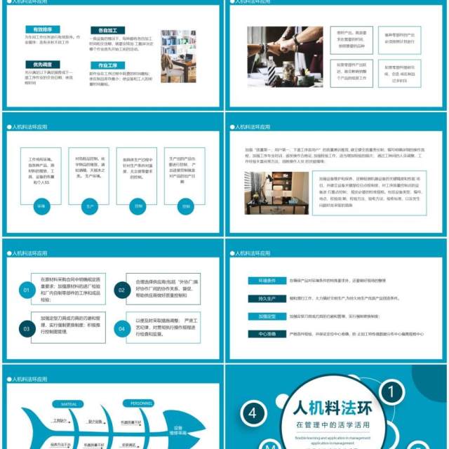 人机料法环4M1E在管理中的活学活用动态PPT模板