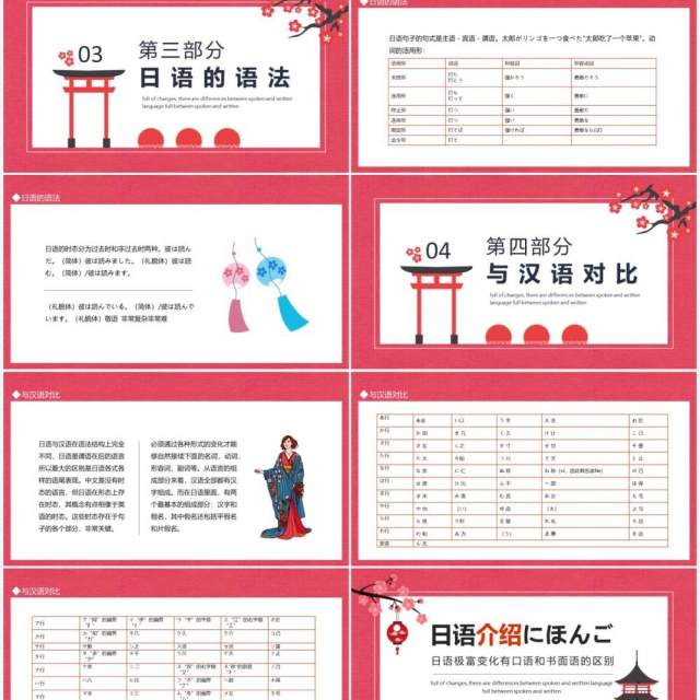 日语介绍日语极富变化有口语和书面语的区别动态PPT模板