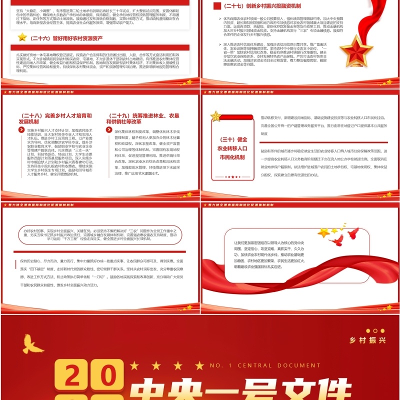 红色简约风2025中央一号文件解读PPT模板