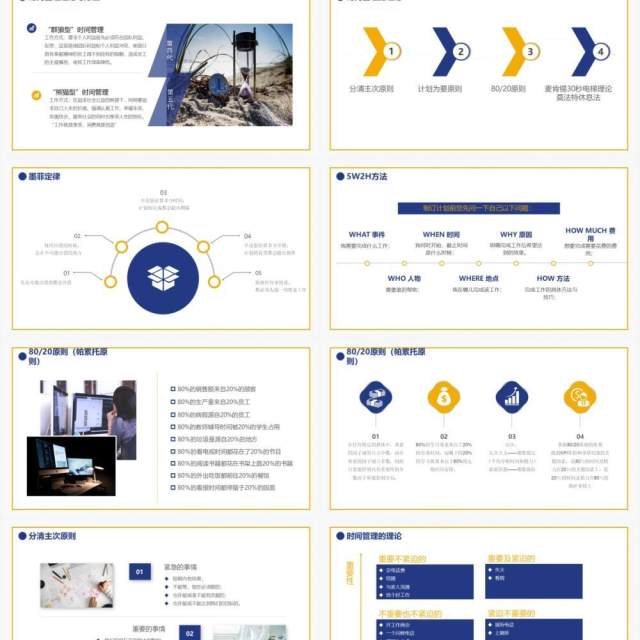 蓝黄色商务办公时间管理案例分析动态PPT模板
