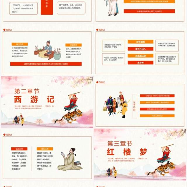四大名著称四大小说三国演义西游记水浒传红楼梦中国古典章回小说动态PPT模板 四大名著称四大小说三国演义西游记水浒传红楼梦中国古典章回小说动态PPT模板