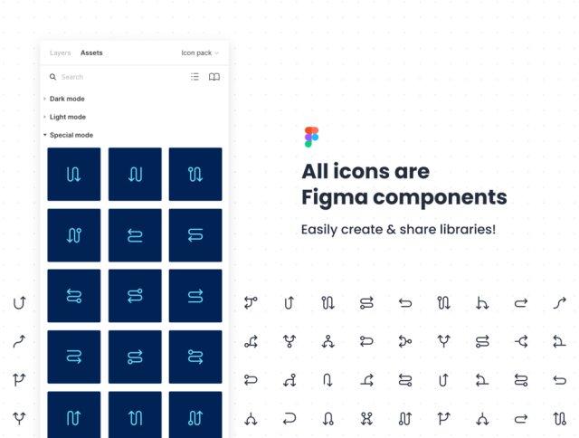 144个图标素描,FIGMA和Adobe XD,线框连接图标包 - 144个图标 144个图标素描,FIGMA和Adobe XD,线框连接图标包 - 144个图标
