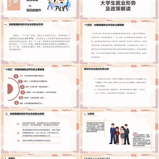 大学生就业指导指南职业规划PPT模板