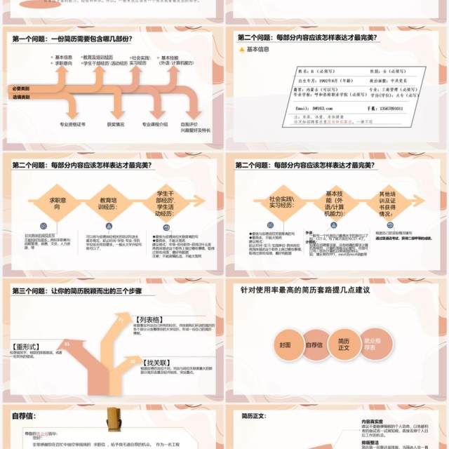 大学生就业指导指南职业规划PPT模板