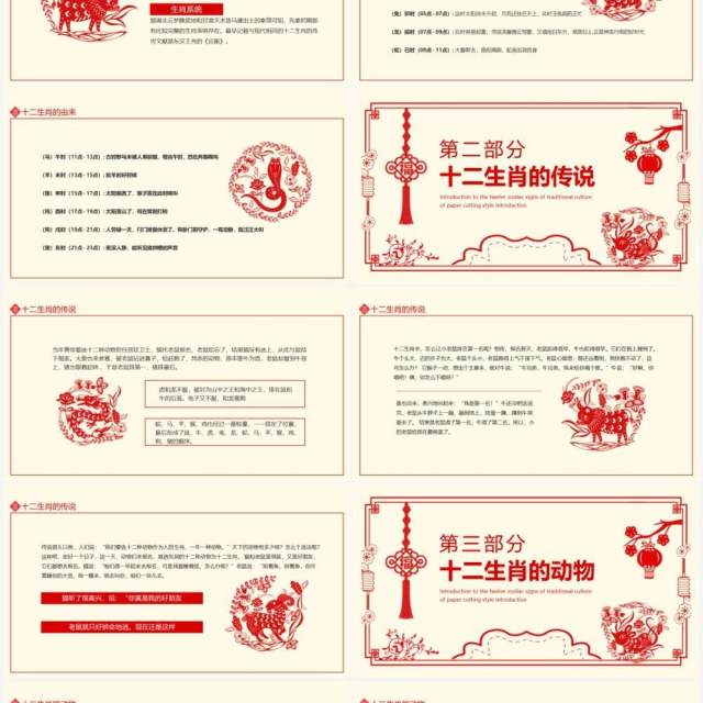 剪纸风传统文化十二生肖介绍动态PPT模板 剪纸风传统文化十二生肖介绍动态PPT模板