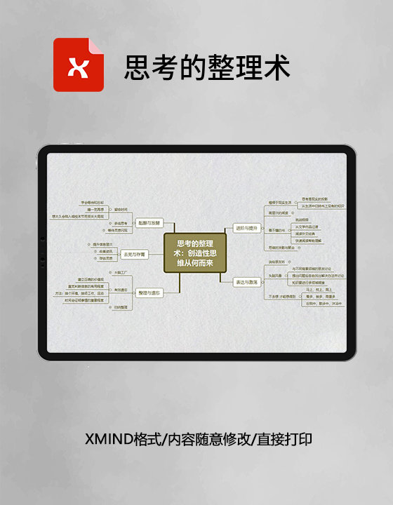 思维导图思考的整理术XMind模板