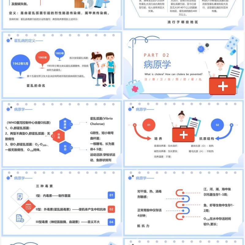 蓝色卡通风如何预防霍乱疾病PPT模板
